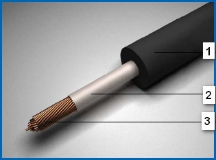 електропровід